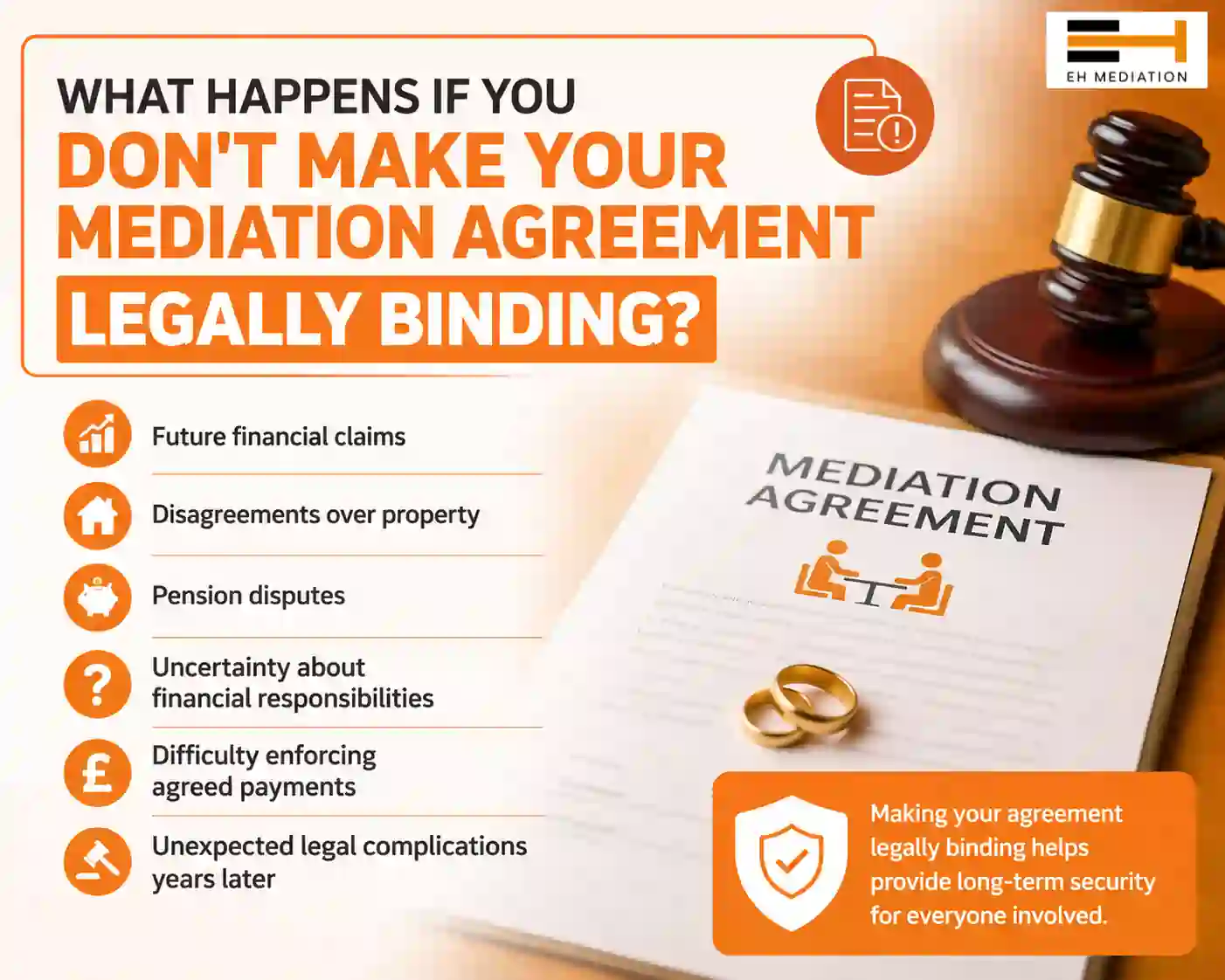 What Happens If You Don't Make Your Mediation Agreement Legally Binding Ventnor?